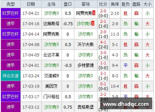 新葡萄8883AMG莱比锡红牛表现亮眼，豪取积分榜次席位置 - 副本